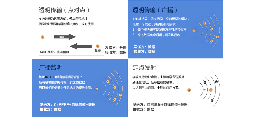 新-19-下-2-3