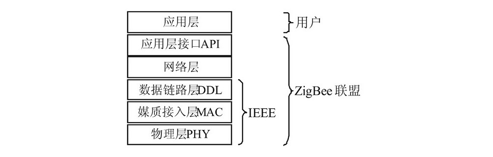 新-19-下-3-2