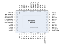 利用nRF52810芯片方案的无线数传模块硬件设计