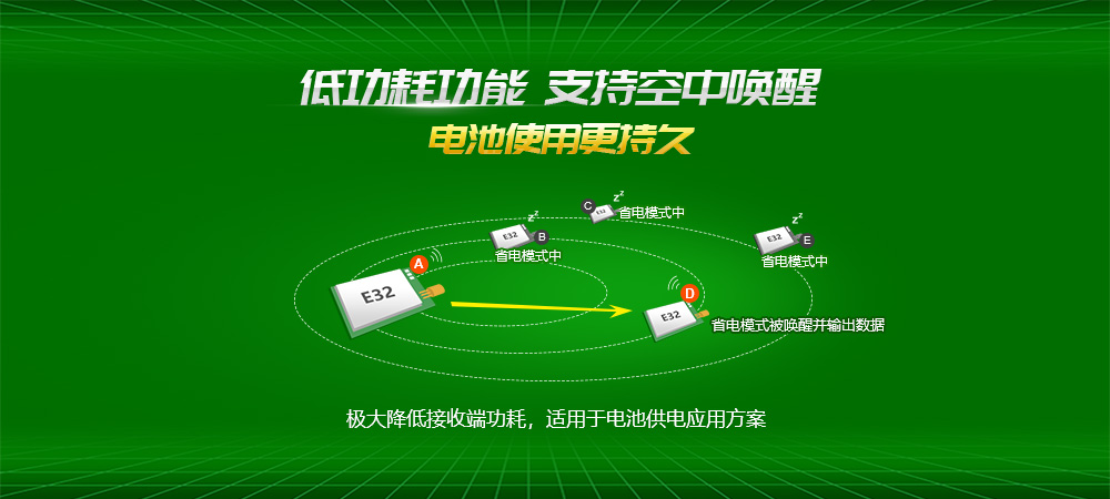 低功耗功能-空中唤醒