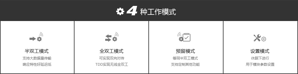 半双工-工作模式