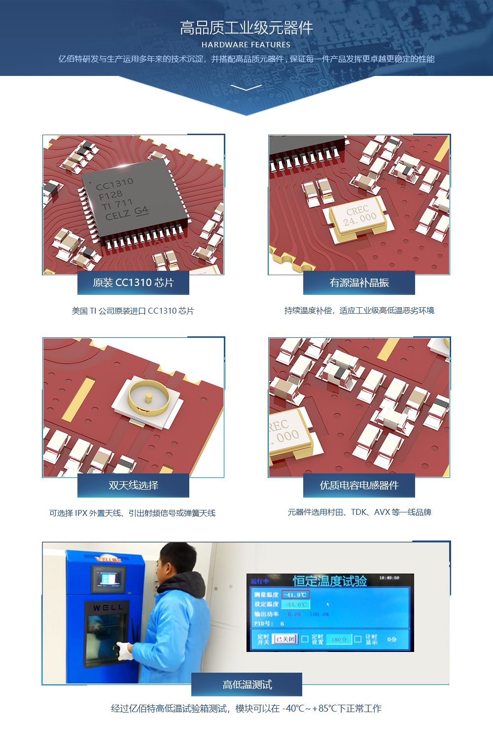 E70-433T14S硬件特点_V3.0