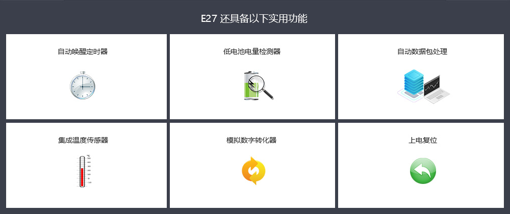 E27-实用功能特点