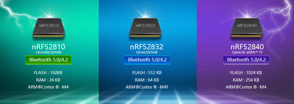 nRF52832+52840+52810