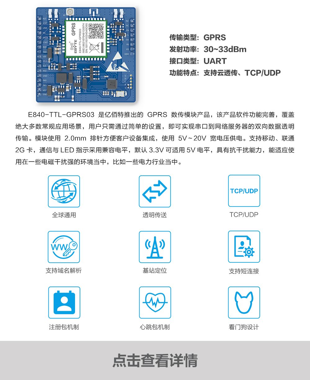 E840-TTL-GPRS03_CN