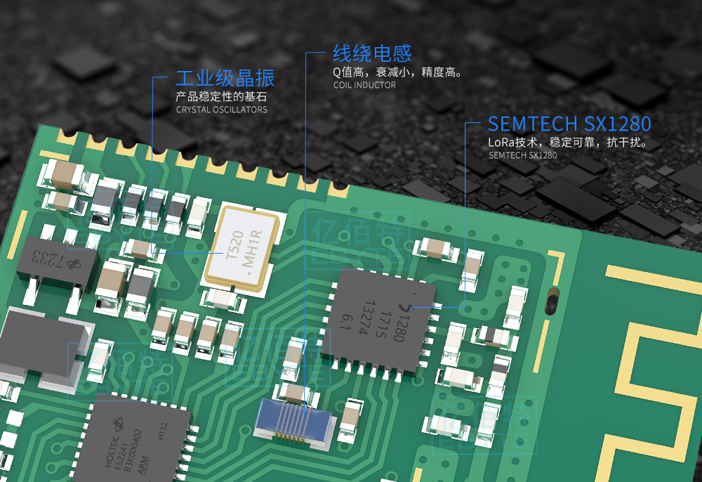 E47-(2G4T12S)概述特点