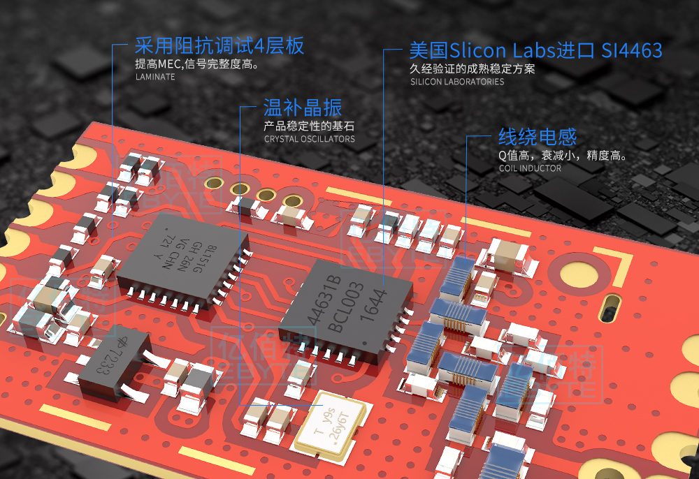 E30-(915T20S)概述特点