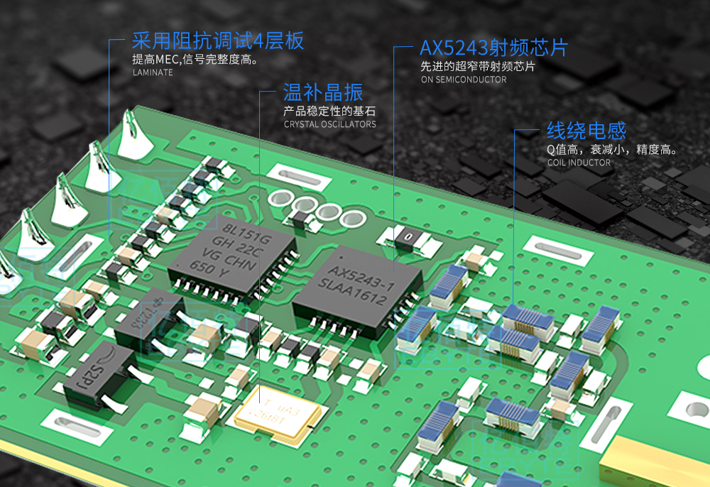 E52-TTL-50概述特点