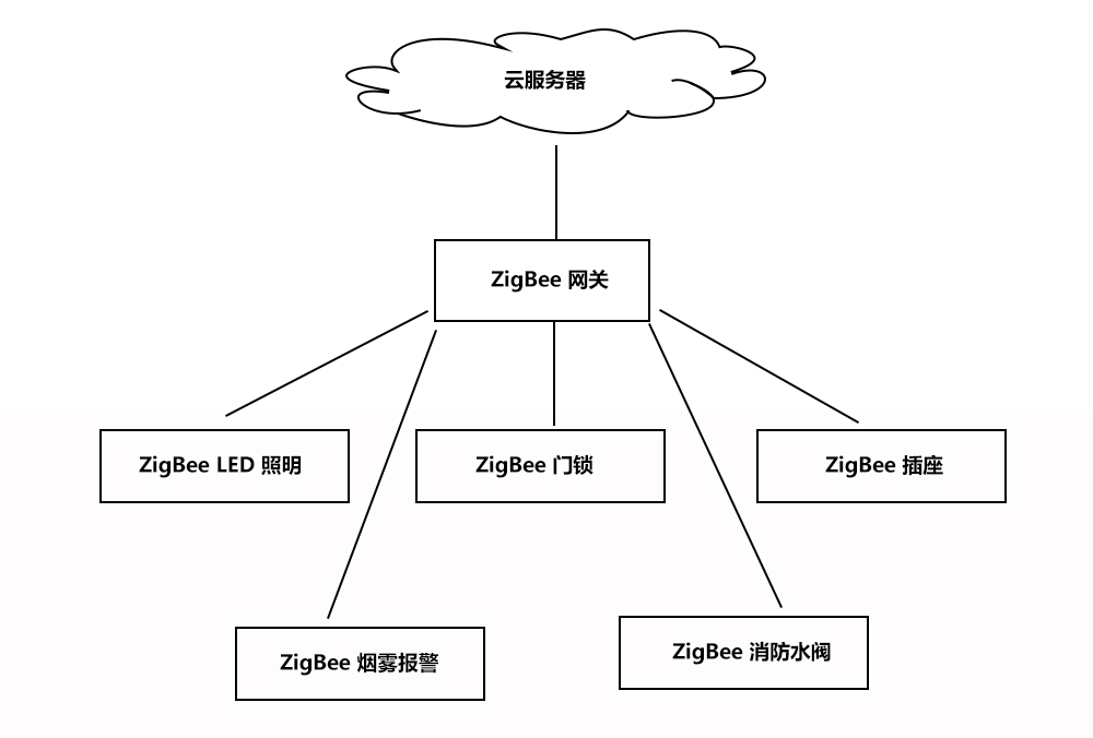 未标题-1_03