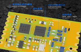 AX5043射频模组的窄带传输性能介绍