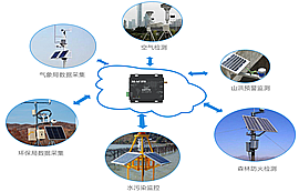 LoRa与NB-IoT物联网应用方案对比