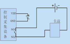 基于Modbus RTU协议的开关量控制采集简介