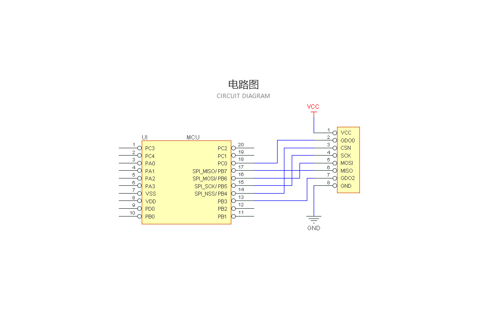 E07-868MS10电流-1000