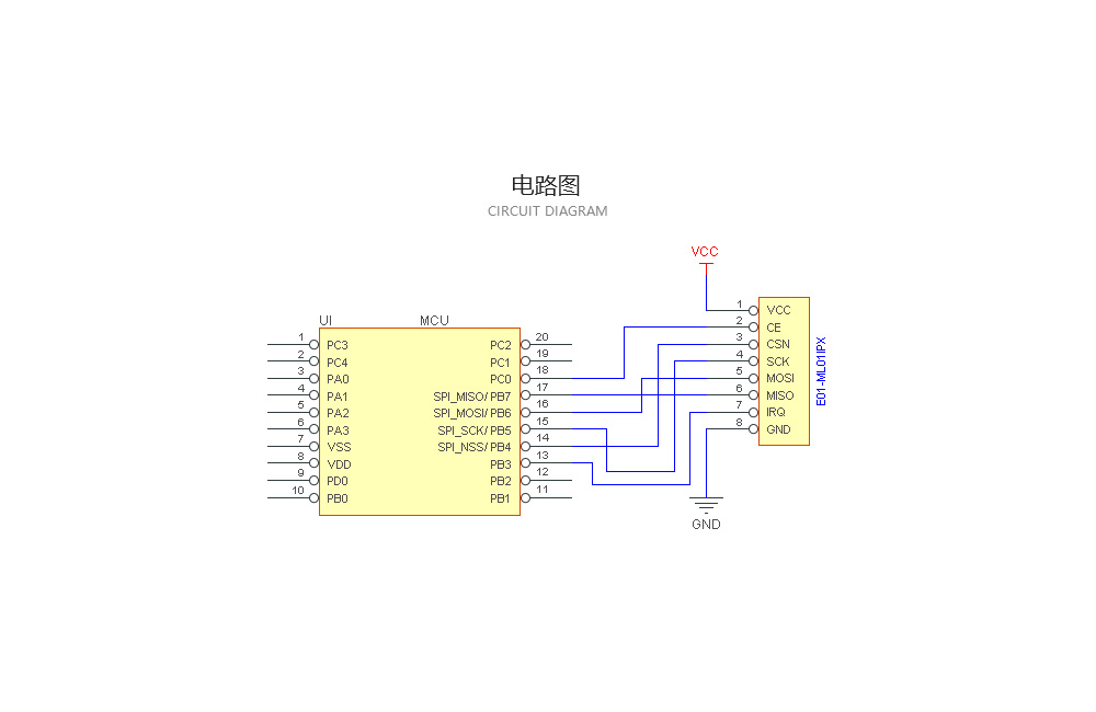 E01-ML01IPX电流-1000