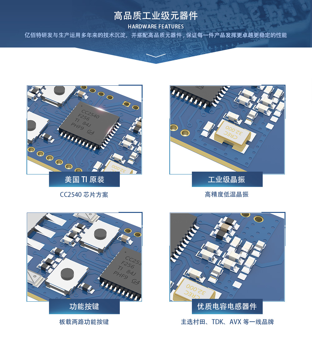 E104-24GU04A硬件特点_V3.0