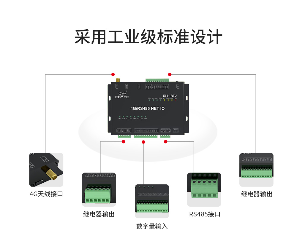 E831-RTU(6060-4G)_05