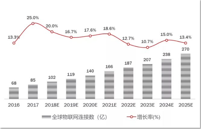 QQ截图20191022105157