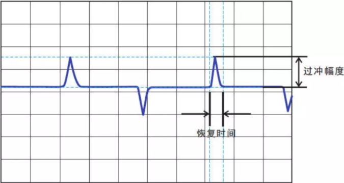 QQ截图20191028114237