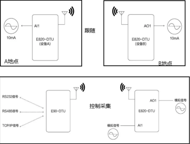 QQ截图20191101133818