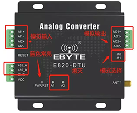 E820-DTU模拟量无线数传电台：物联网工业现场无线数传应用