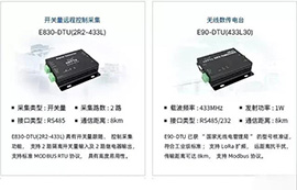 物联网技术在智能停车场和智能安防的应用