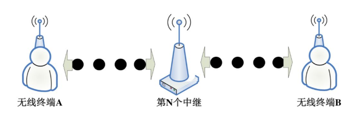 QQ截图20191122100555