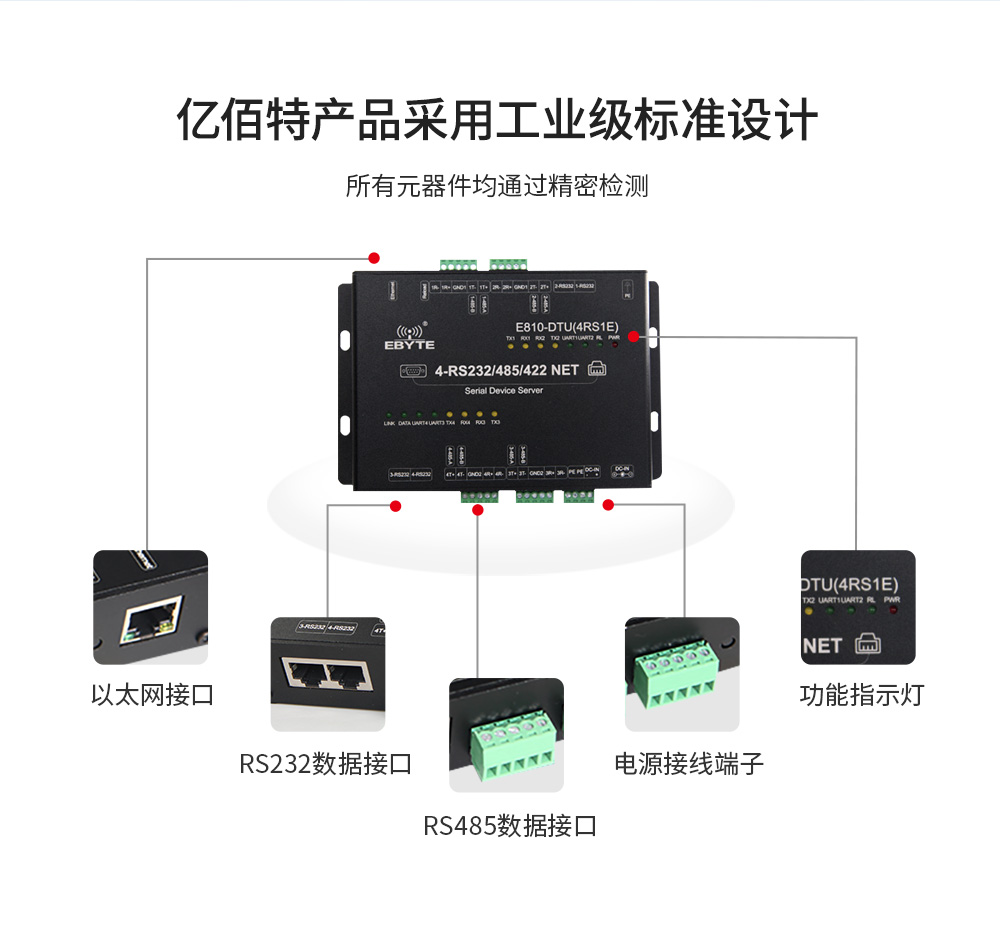 E810-DTU(4RS1E)_03