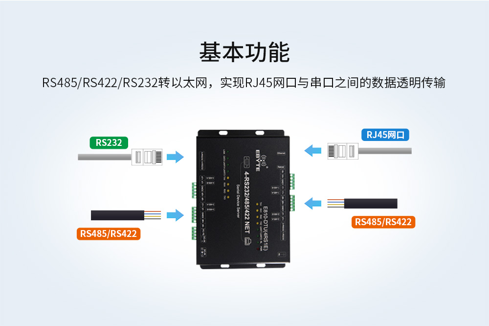 E810-DTU(4RS1E)_02