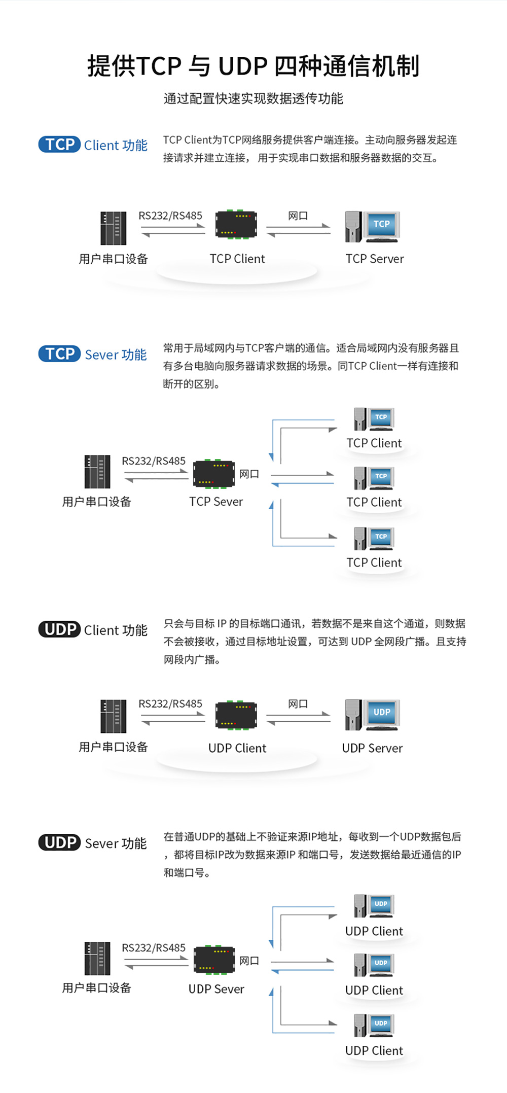 E810-DTU(4RS1E)_07