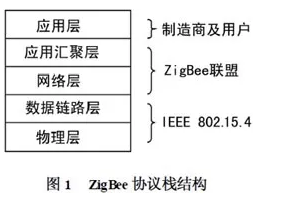 QQ截图20191105154832