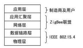 QQ截图20191105154642