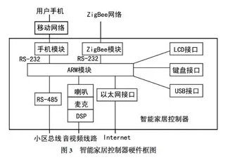 QQ截图20191105154842