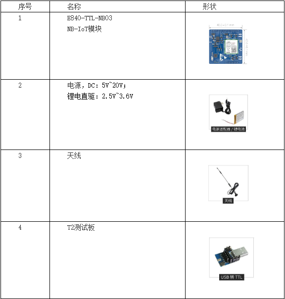 QQ截图20191212164457