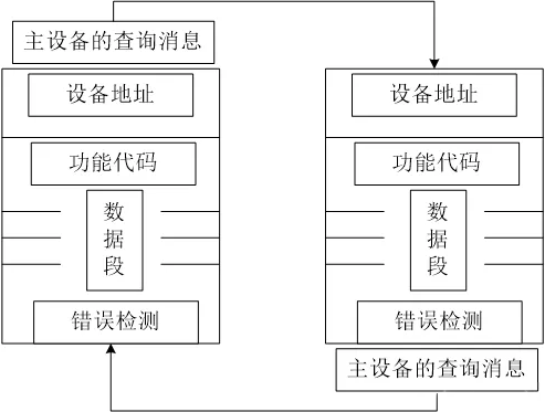 QQ截图20191218160422