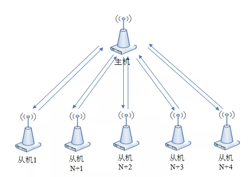 QQ截图20191221111850