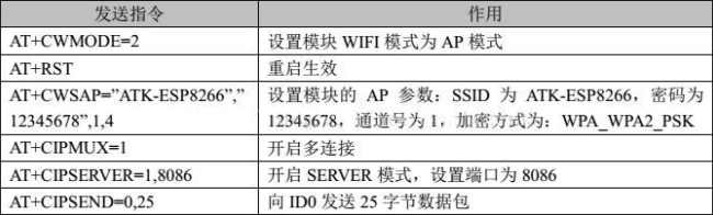 QQ截图20191203141718