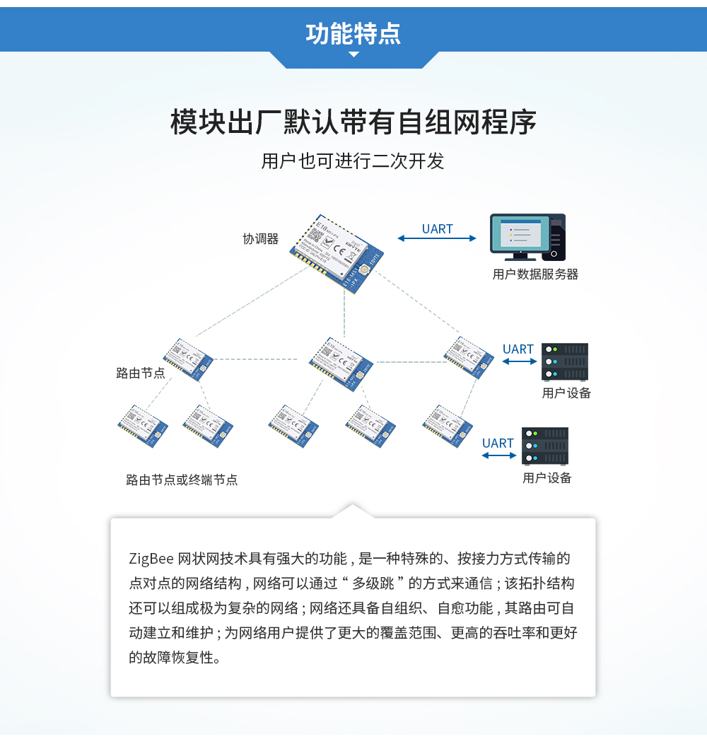 E18-MS1-IPX_03