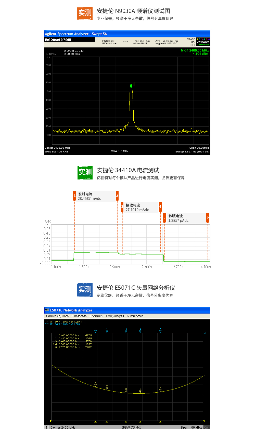 E18-MS1-IPX_08