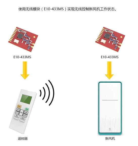 QQ截图20191207145633