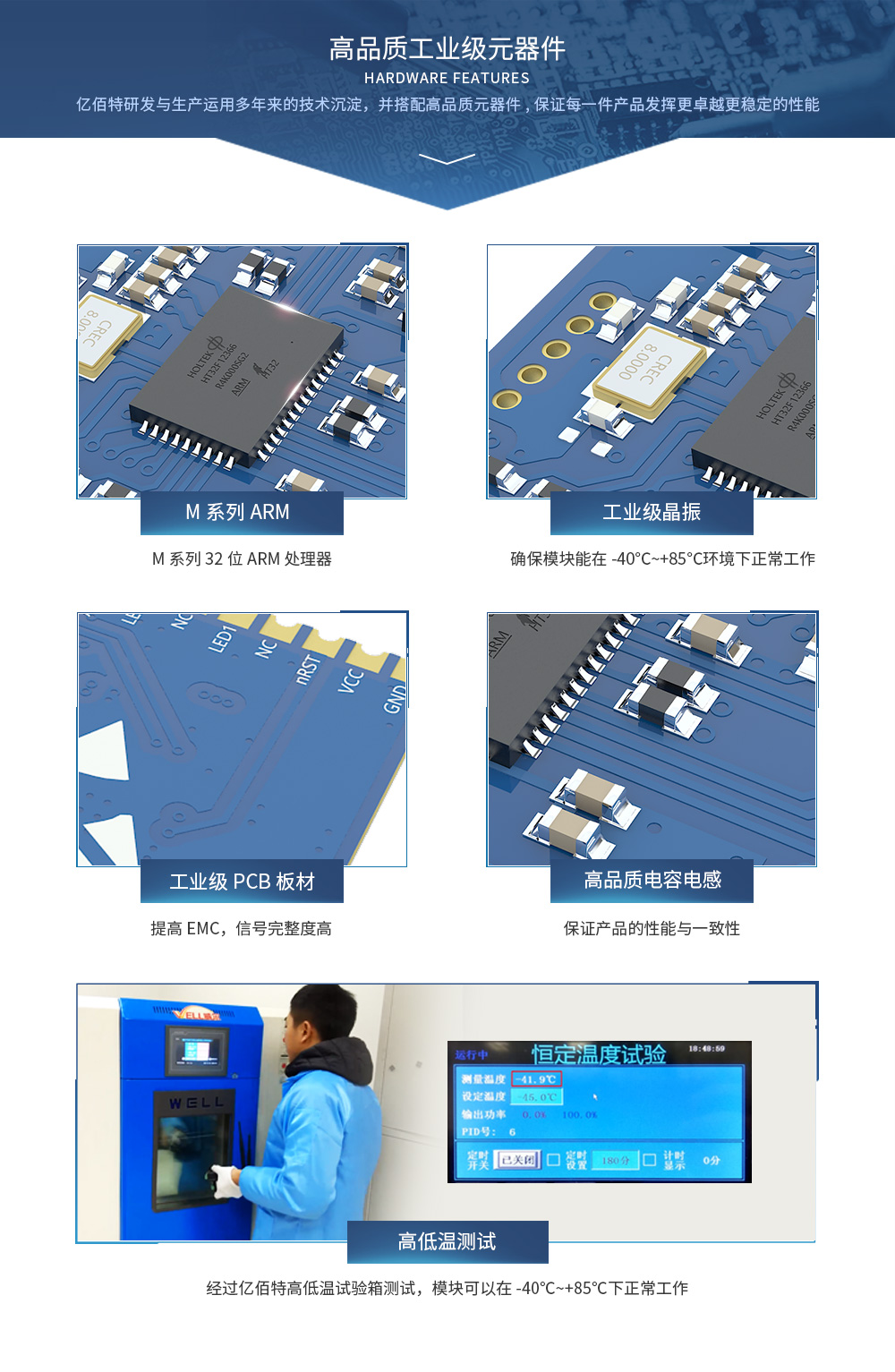 E810-TTL-ETH02硬件特点_V3.0