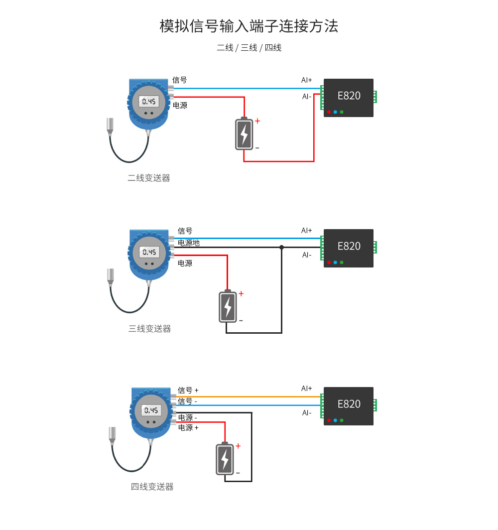 E820-AIO(II-485-4-20)-V2_08