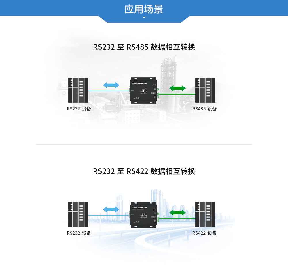 E810-DTU(RS) (7)