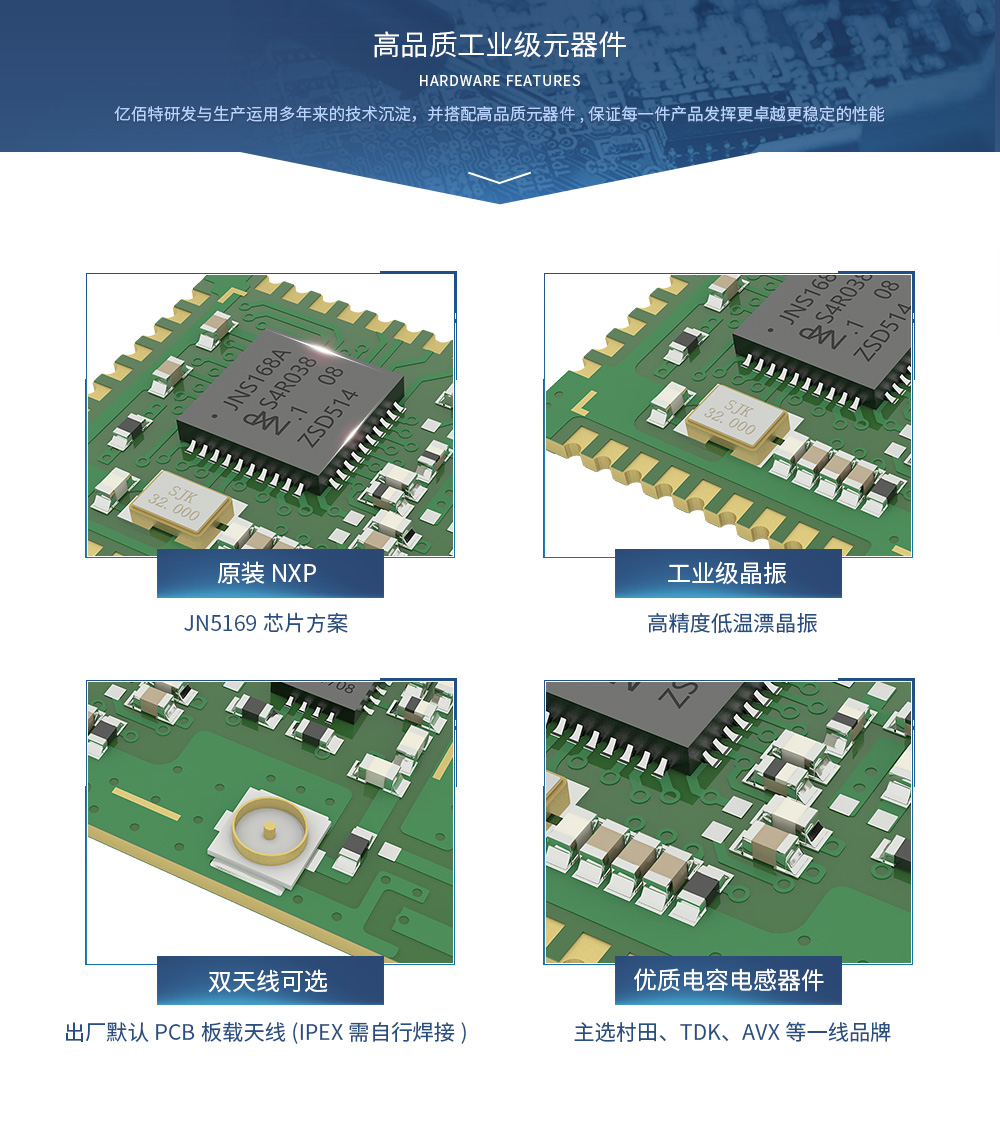 E75-2G4M20S硬件特点_V3.0