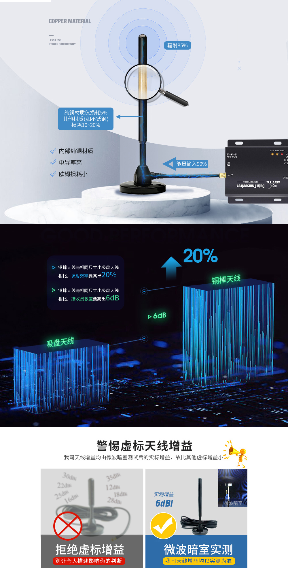 纯铜公共页面