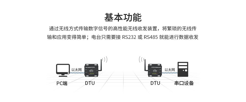 E90-DTU以太网_02