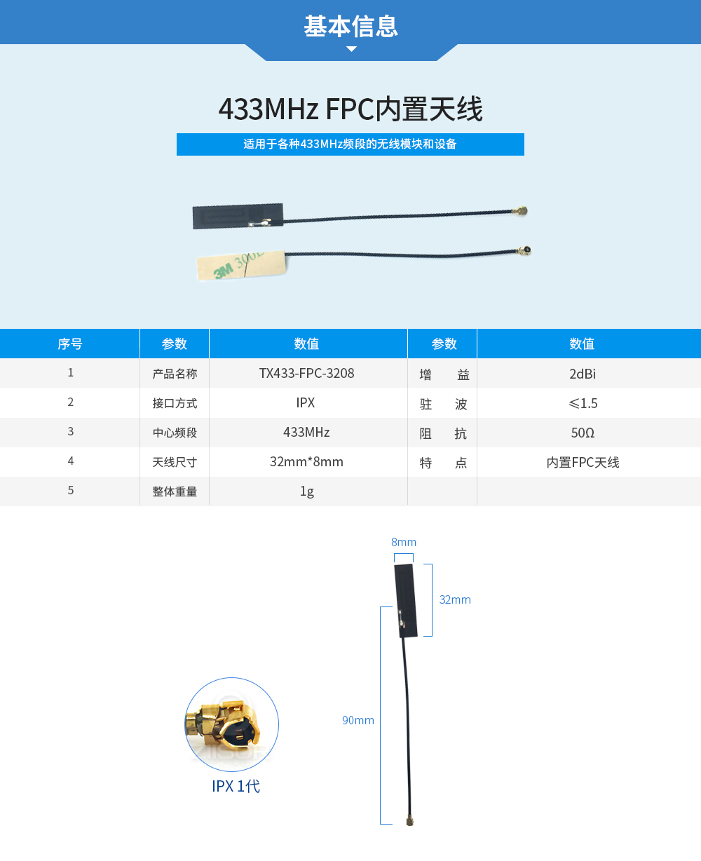 TX433-FPC-3208修改