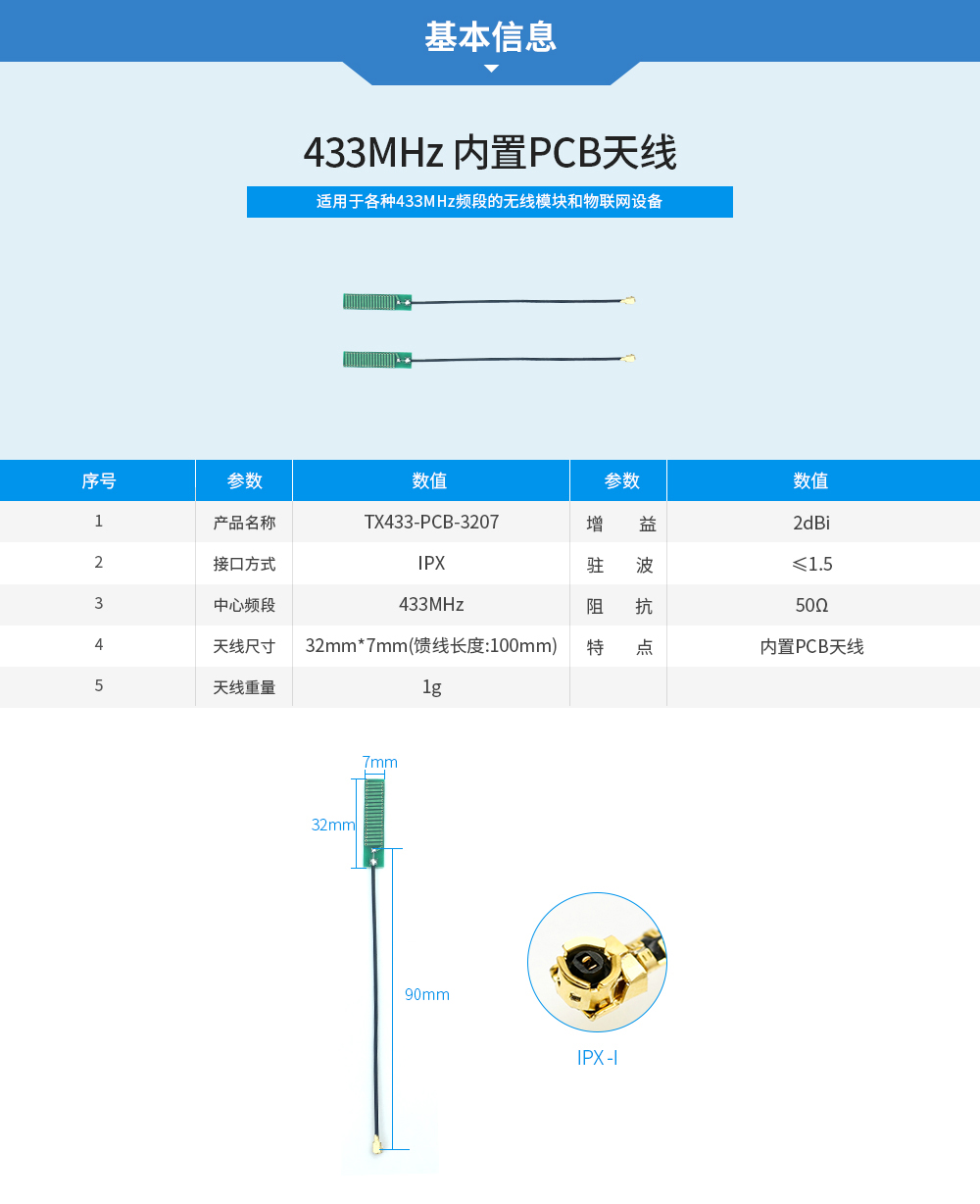 TX433-PCB-3207修改