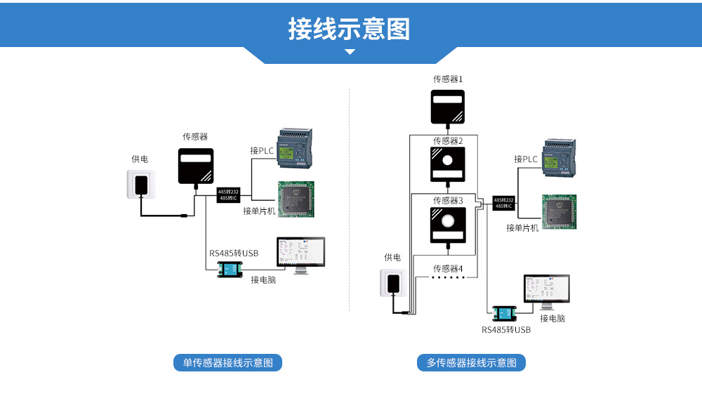 YBT-WS-RS1N-S20 (5)