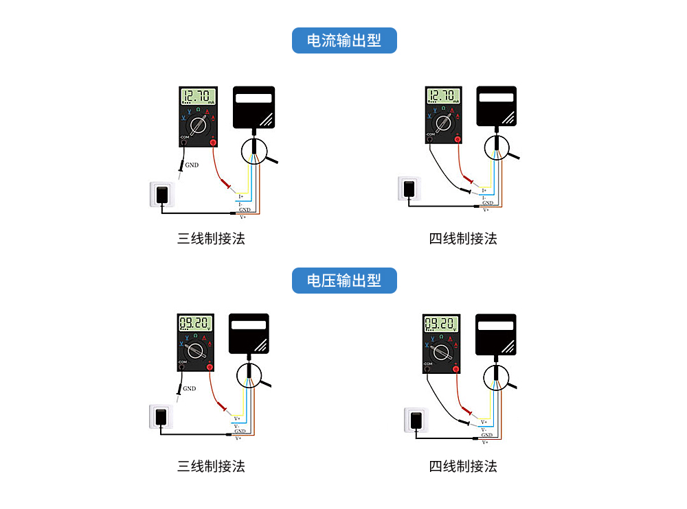 YBT-ZS-RS1N (7)