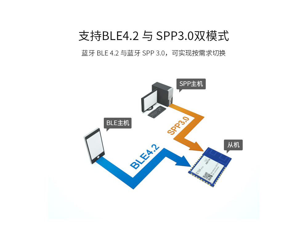 CH-E104-BT40_02